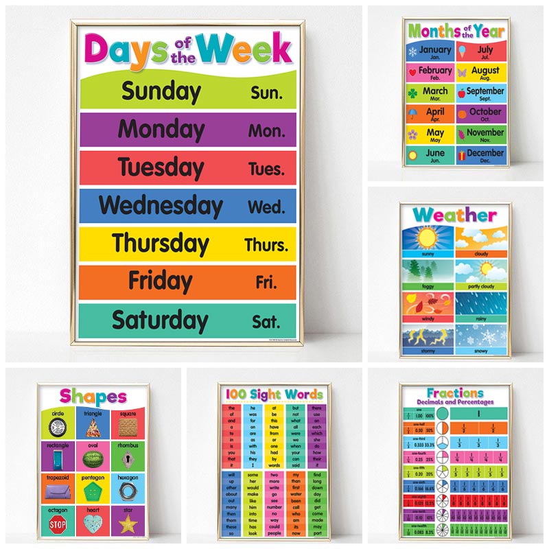 Photography Font - Alfabeto colorato Poster educativo I bambini