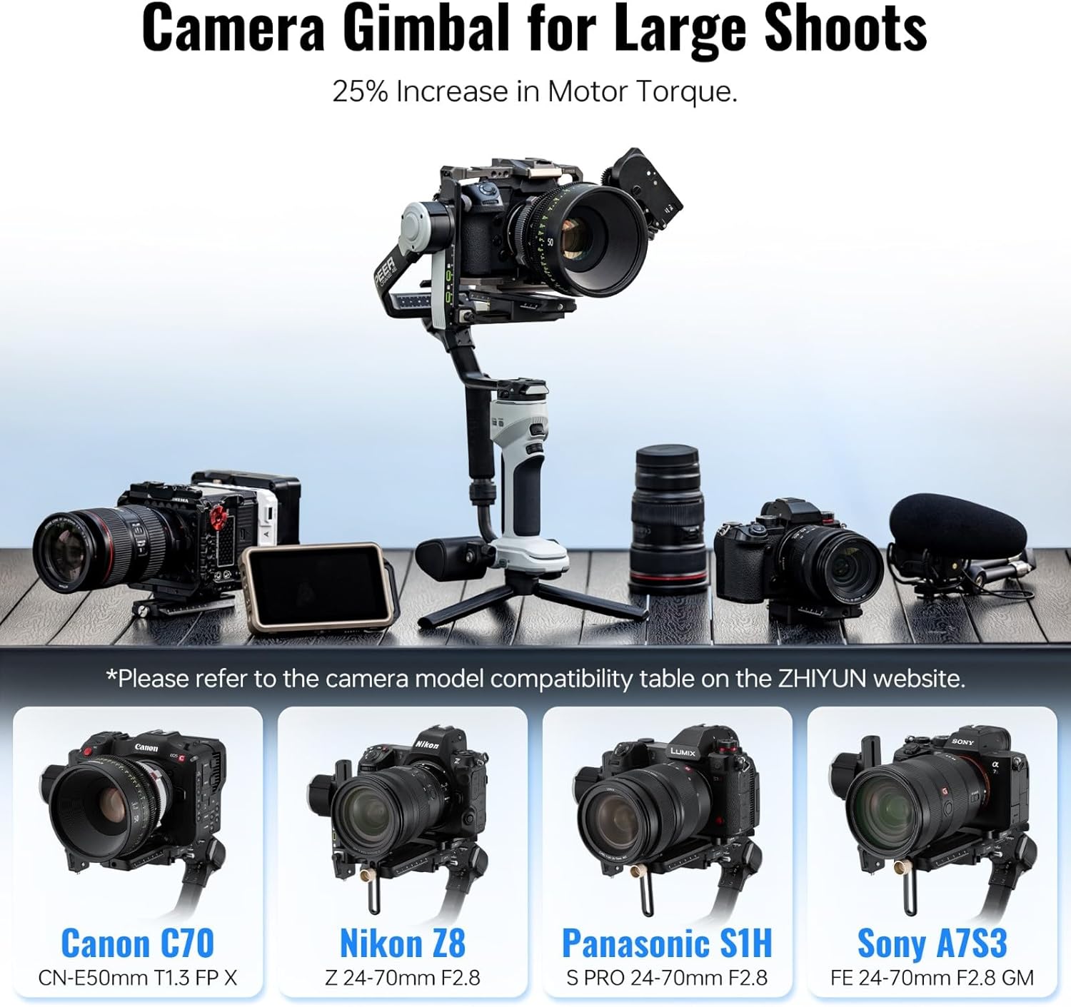 Stabilizzatore Gimbal per Foto - Handheld Stabilizer Gimbal recensione e prezzo