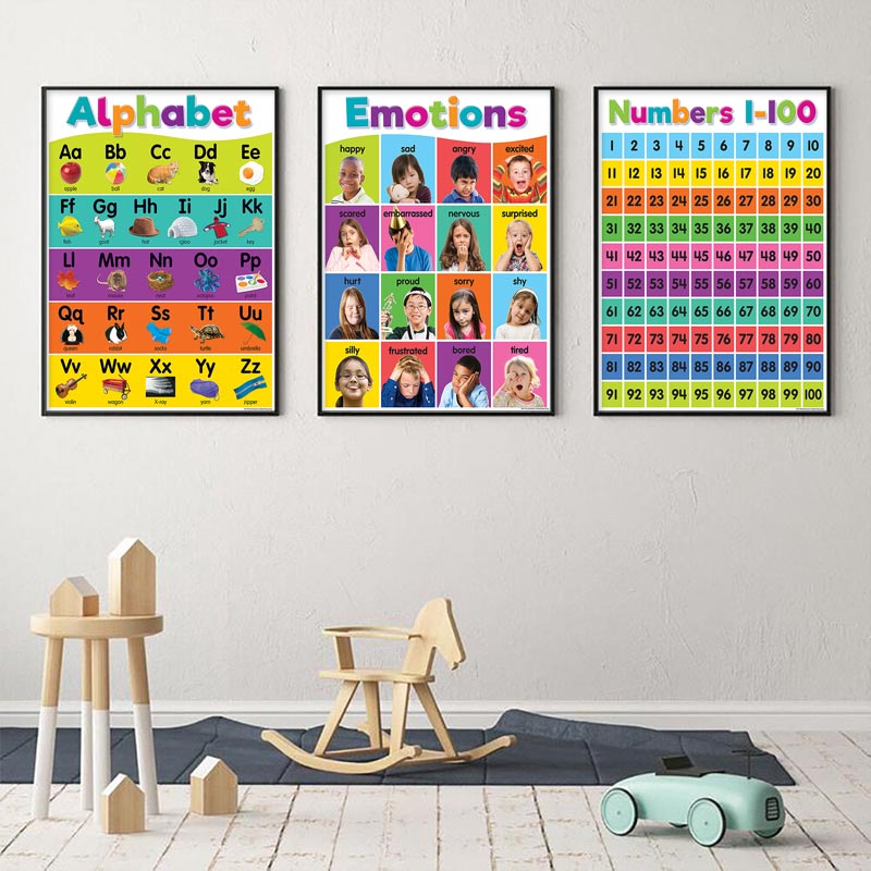 Alfabeto colorato Poster educa - Photography Font recensione e prezzo