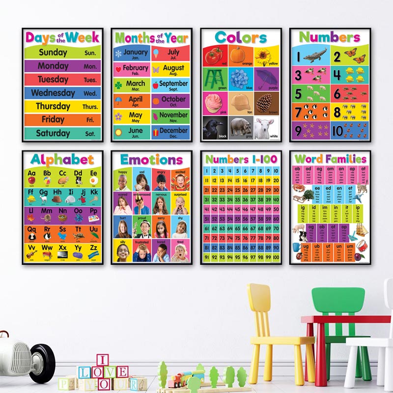 Alfabeto colorato Poster educa - Photography Font recensione e prezzo