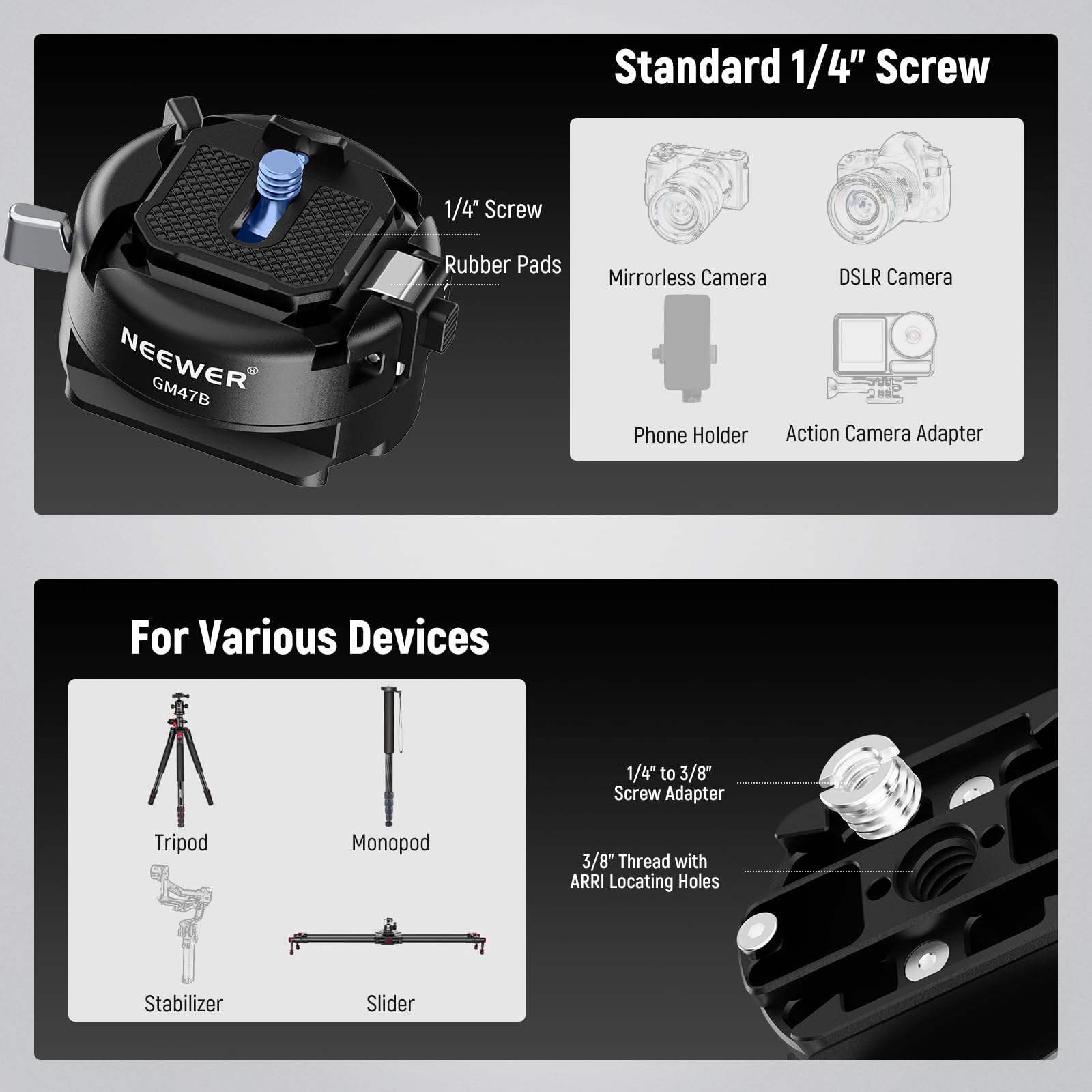 Neewer GM47 Kit piastra a sgan - Peak Design Clip recensione e prezzo