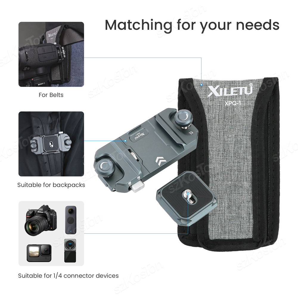 Clip per fotocamera con piastr - Peak Design Clip recensione e prezzo
