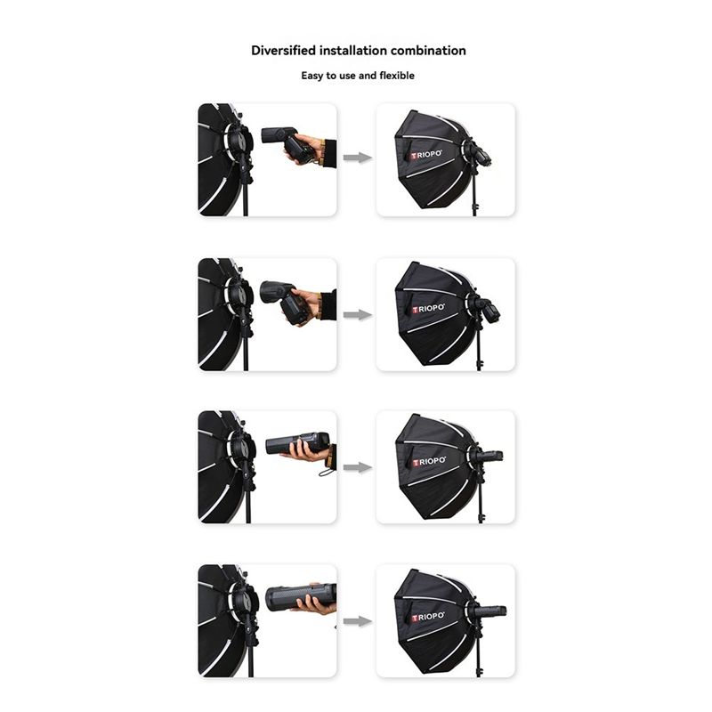 Ombrello softbox ottagonale TR - Photography Umbrella Light recensione e prezzo